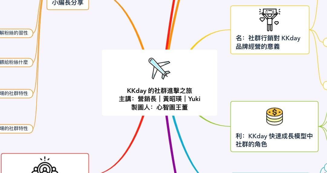KKday 的社群進擊之旅｜黃昭瑛 Yuki｜全球營銷長