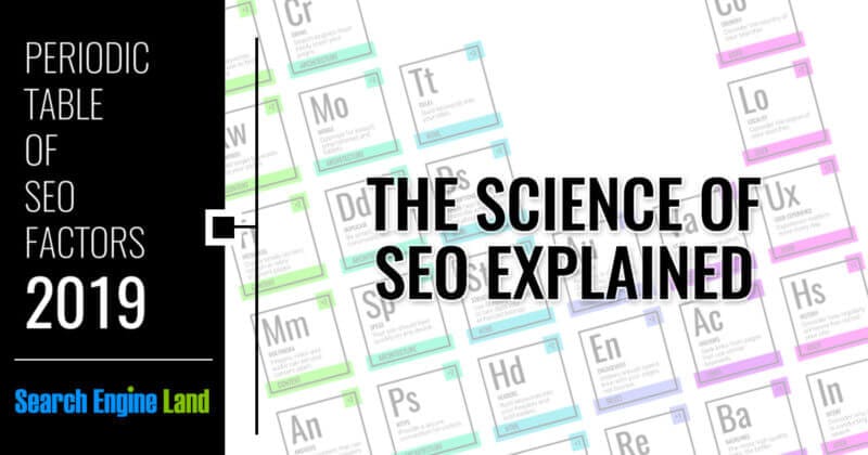 2019 SEO 趨勢是什麼，透過 SEO元素週期表讓你更快速了解搜尋引擎優化。