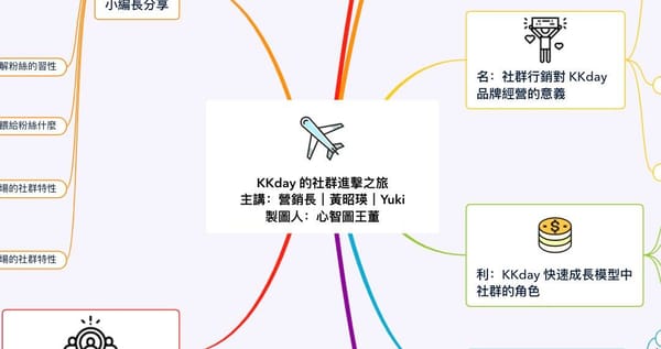 KKday 的社群進擊之旅｜黃昭瑛 Yuki｜全球營銷長
