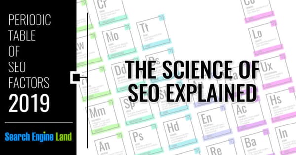 2019 SEO 趨勢是什麼，透過 SEO元素週期表讓你更快速了解搜尋引擎優化。